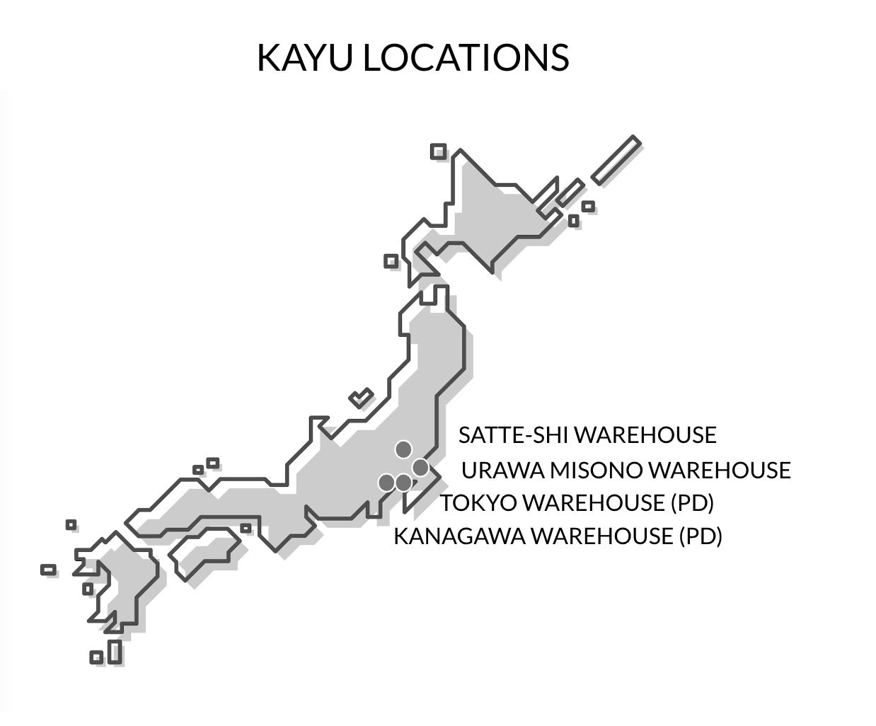 KAYU PACKAGE Japan - 木製容器 パッケージ